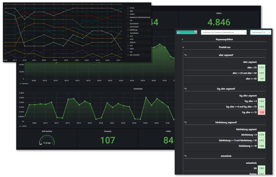 Price Suite Demo